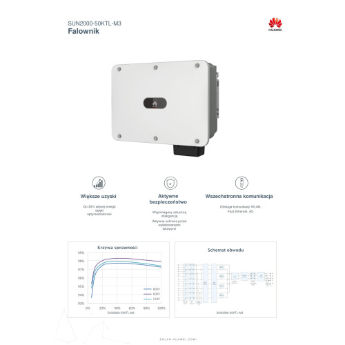 HUAWEI SUN 2000-50KTL-M3