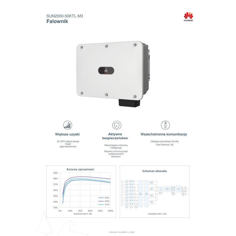 HUAWEI SUN 2000-50KTL-M3