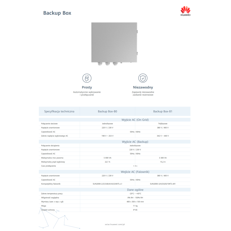 HUAWEI Back Up Box B0 - do serii falowników L1