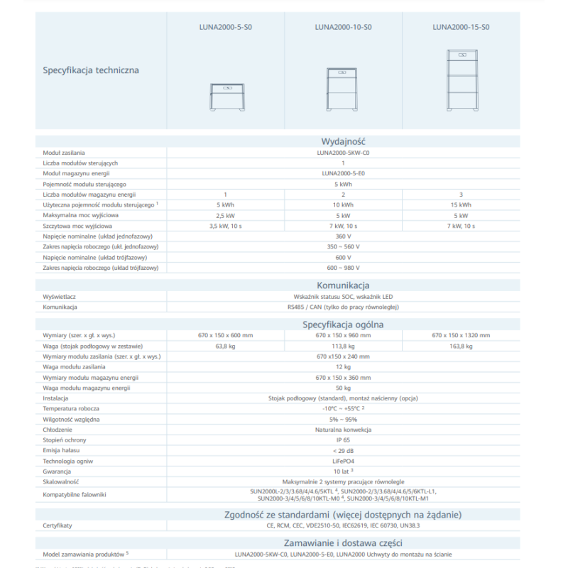 Huawei LUNA2000 - Uchwyt do montażu na ścianie
