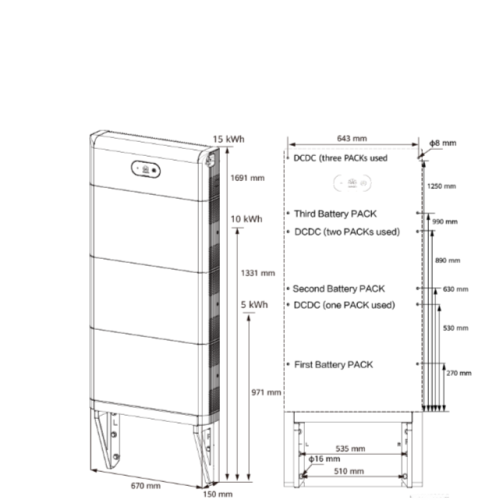 Huawei LUNA2000 - Uchwyt do montażu na ścianie