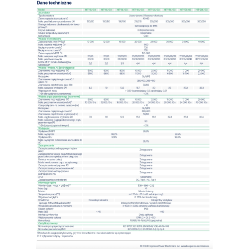 HOYMILES Falownik hybrydowy HIT-8L-G3 (3-fazowy) (niskonapięciowy)