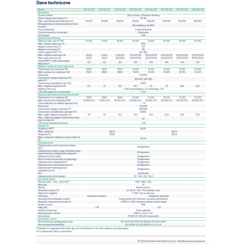 HOYMILES Falownik hybrydowy HIT-8L-G3 (3-fazowy) (niskonapięciowy)