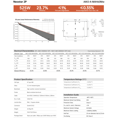 AIKO A500-MAH60MW CZARNA RAMA