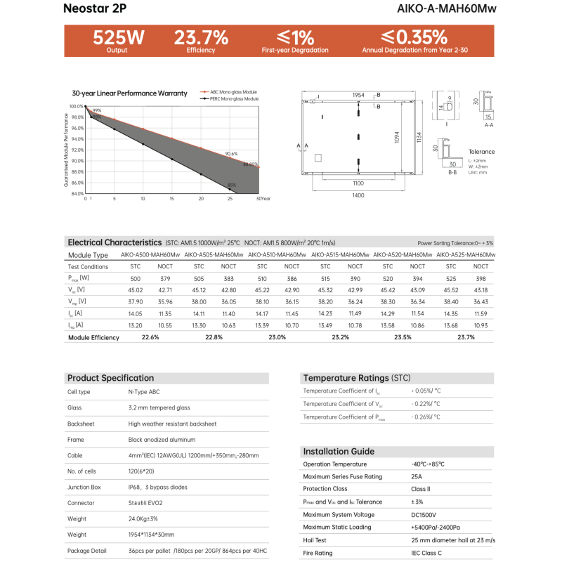 AIKO A500-MAH60MW CZARNA RAMA