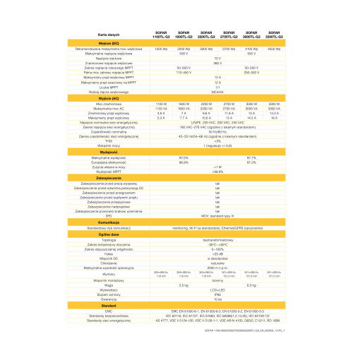 SOFAR 2700TL-G3 Jeden fazowy 1xMPPT