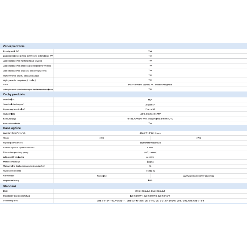 SOFAR Inwerter hybrydowy HYD15KTL-3PH 3-fazowy 2xMPPT